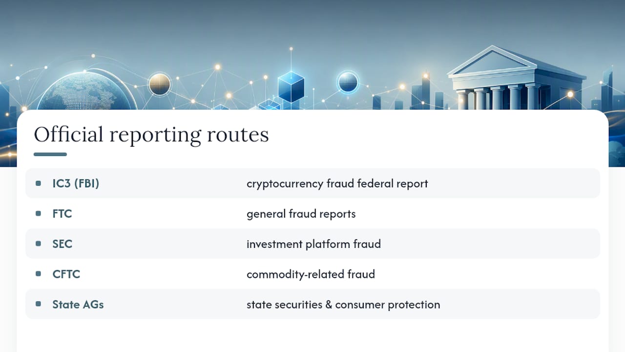U.S. crypto scam reporting agency pathways