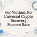 Decorative crypto recovery title card