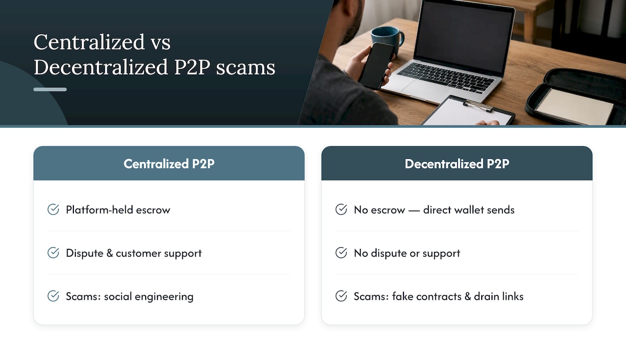 Centralized and decentralized P2P scam comparison