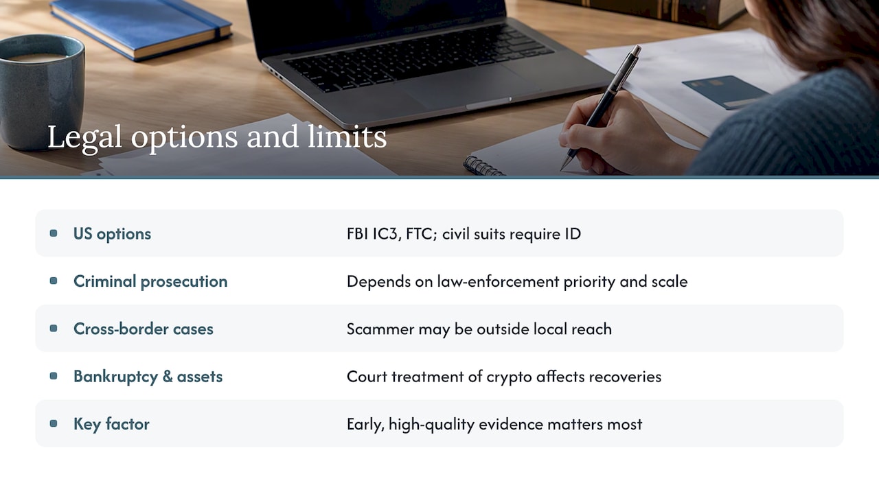 Legal recourse options and their limits depending on where you are — overview diagram