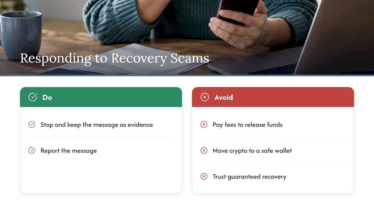 Beware "recovery" offers that use legal jargon — overview diagram