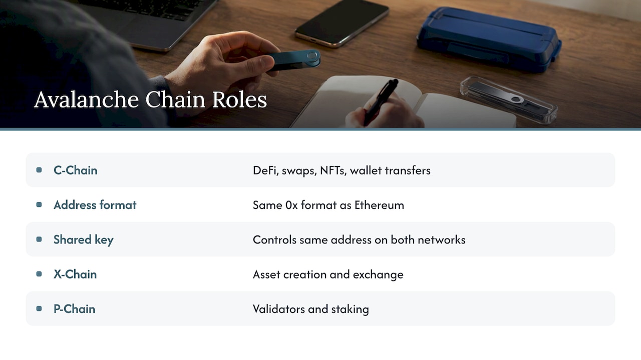 What the C-Chain is and why it matters for tracing — overview diagram