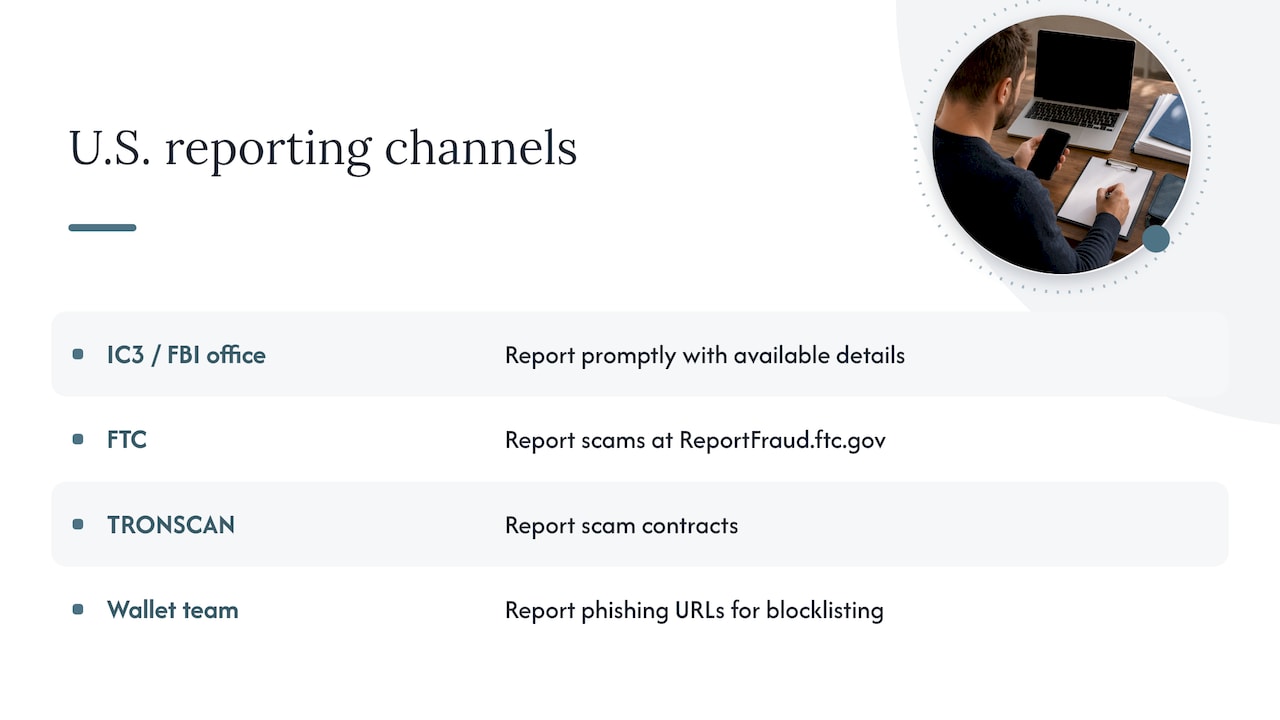 Where to report in the United States — overview diagram